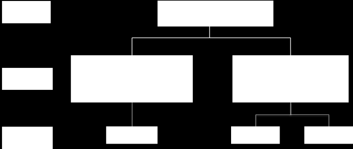 Eksempel Pakkseddel nivå 3 Dette eksempelet viser DETALJDEL av en pakkseddel for nivå 3. Forsendelsen består av 2 paller med 1 artikkel på hver. Begge pallene er SSCC-merket.