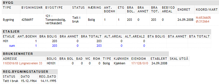 Rapport K25A Hovedbygg med mindre areal enn ferdigstilte