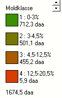 Nitrogengjødsel (lystgass) Lystgassutslipp i produksjon av nitrogengjødsel valg av gjødselprodusent alternative nitrogenkilder Lystgasstap fra