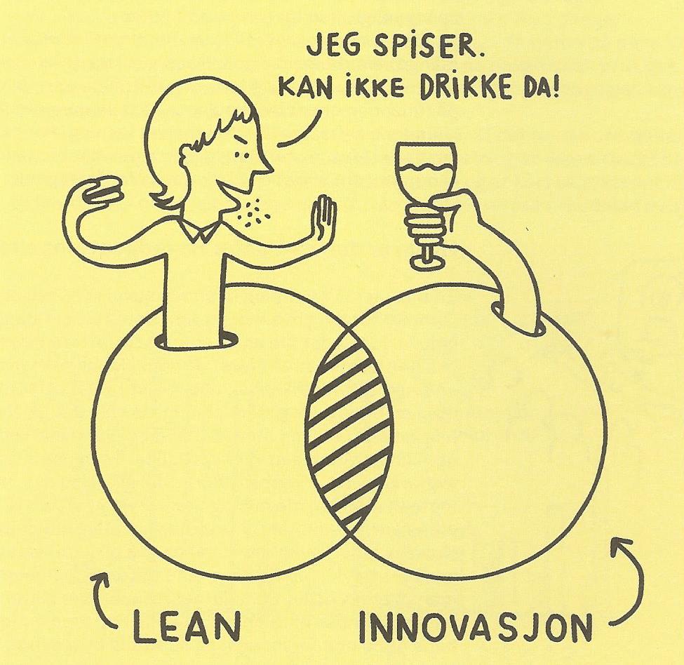 Lean og innovasjon Kilde: