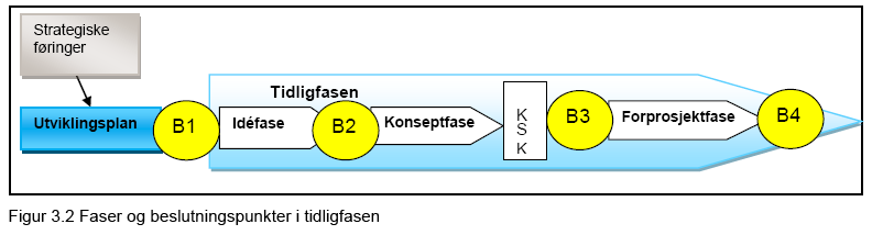 tillegg er HiST vurdert med masterprogrammer for videreutdanning innenfor psykisk helsearbeid i alle alternativer.