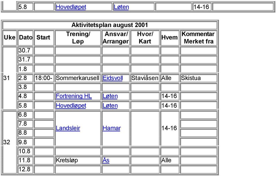 8 - Sommerkarusell Eidsvoll Staviåsen Skistua 3.8 4.