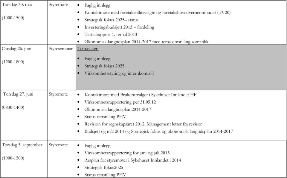 tertial 2013 Økonomisk langtidsplan 2014-2017 med tema omstilling somatikk Styreseminar Temasaker: Faglig innlegg Strategisk fokus 2025 Virksomhetsstyring og internkontroll Torsdag 27.