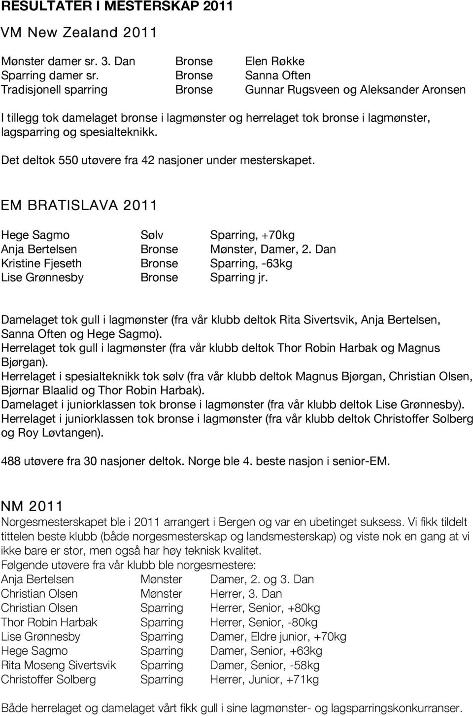 Det deltok 550 utøvere fra 42 nasjoner under mesterskapet. EM BRATISLAVA 2011 Hege Sagmo Sølv Sparring, +70kg Anja Bertelsen Bronse Mønster, Damer, 2.