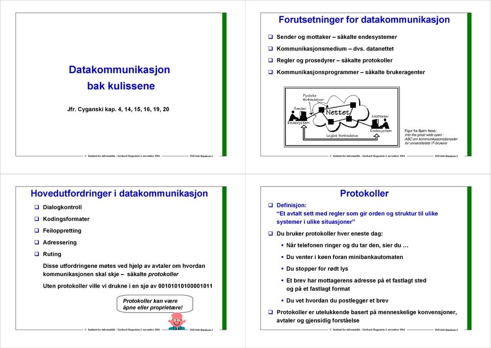 4, 14, 15, 16, 19, 20 Figur fra Bjørn Ness: Into the great wide open : ABC om kommunikasjonstjenester for universitetets IT-brukere INF1040-kom-1 INF1040-kom-2 Hovedutfordringer i datakommunikasjon