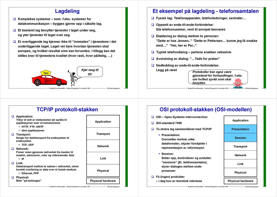 Laget vet bare hvordan tjenesten skal anropes, og hvilket resultat som kan forventes.