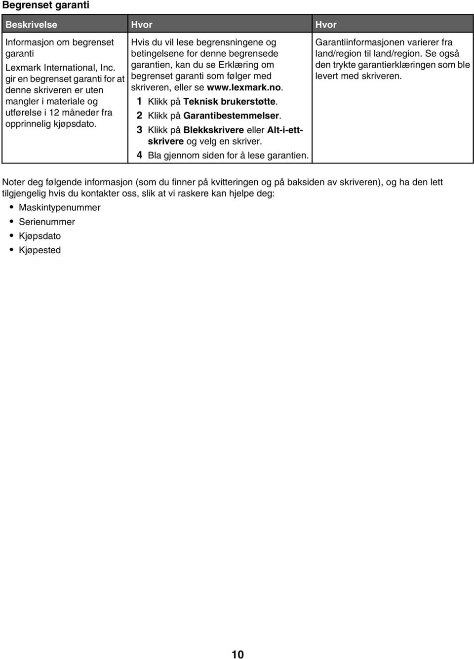 Hvis du vil lese begrensningene og betingelsene for denne begrensede garantien, kan du se Erklæring om begrenset garanti som følger med skriveren, eller se www.lexmark.no.