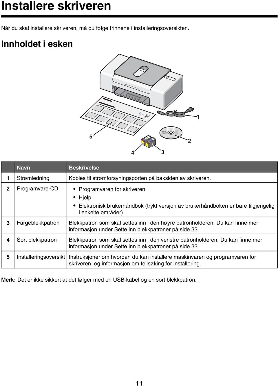 2 Programvare-CD Programvaren for skriveren Hjelp Elektronisk brukerhåndbok (trykt versjon av brukerhåndboken er bare tilgjengelig i enkelte områder) 3 Fargeblekkpatron Blekkpatron som skal settes