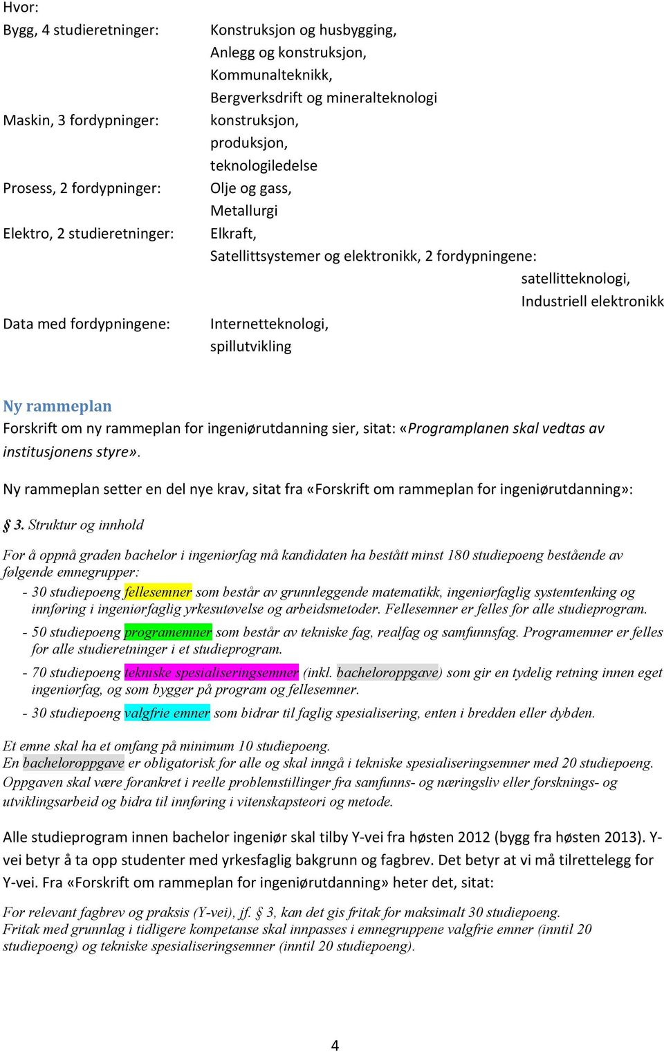 Industriell elektronikk Internetteknologi, spillutvikling Ny rammeplan Forskrift om ny rammeplan for ingeniørutdanning sier, sitat: «Programplanen skal vedtas av institusjonens styre».