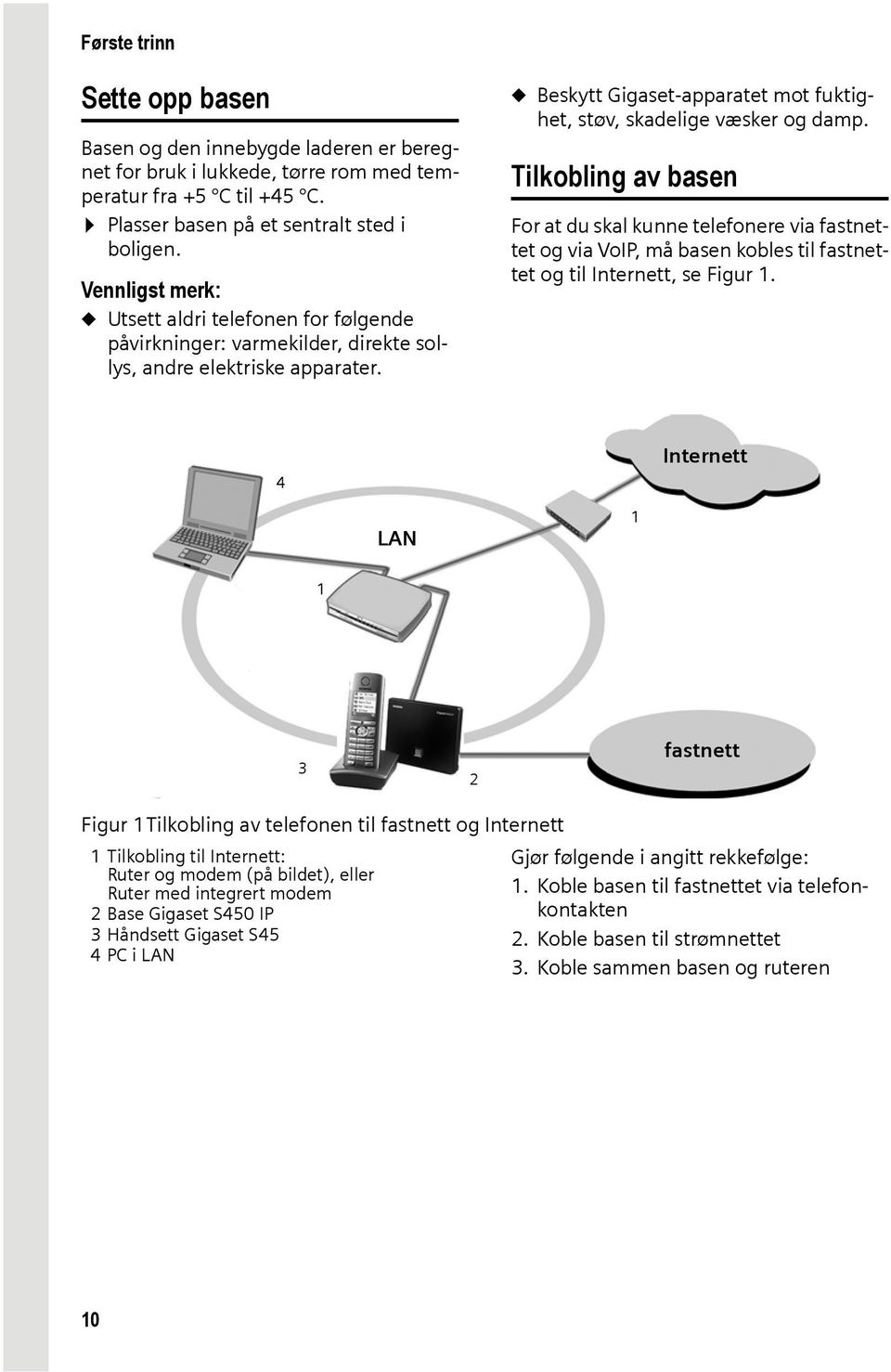 Tilkobling av basen For at du skal kunne telefonere via fastnettet og via VoIP, må basen kobles til fastnettet og til Internett, se Figur 1.