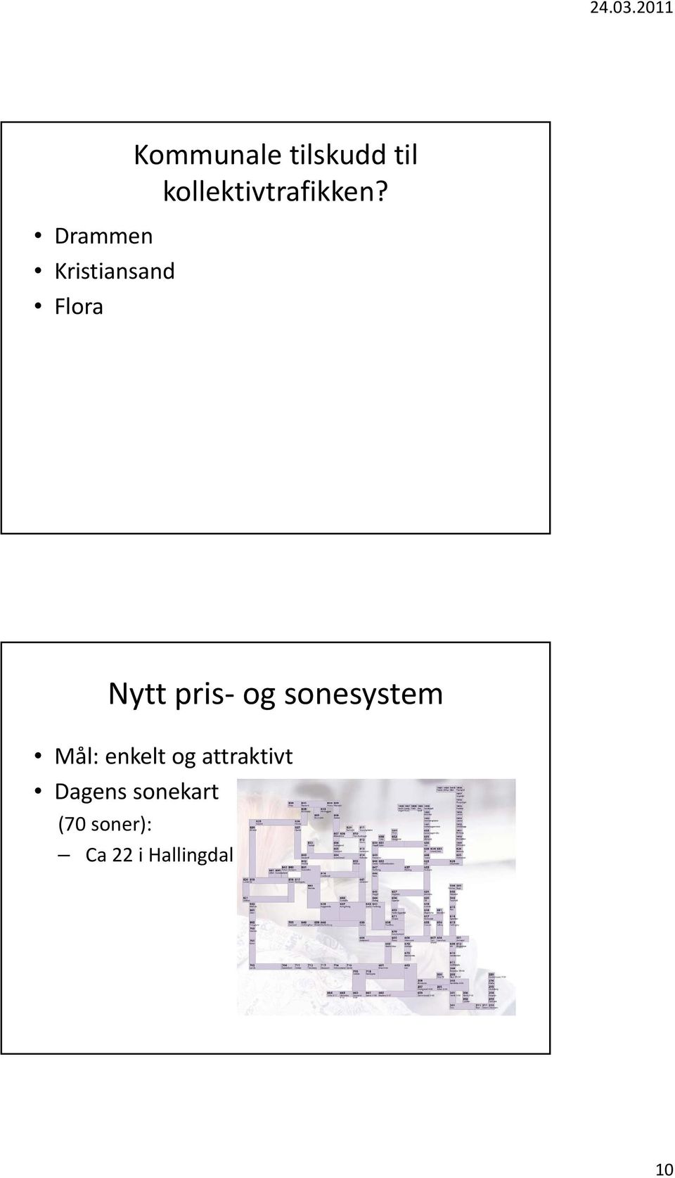 Nytt pris og sonesystem Mål: enkelt og