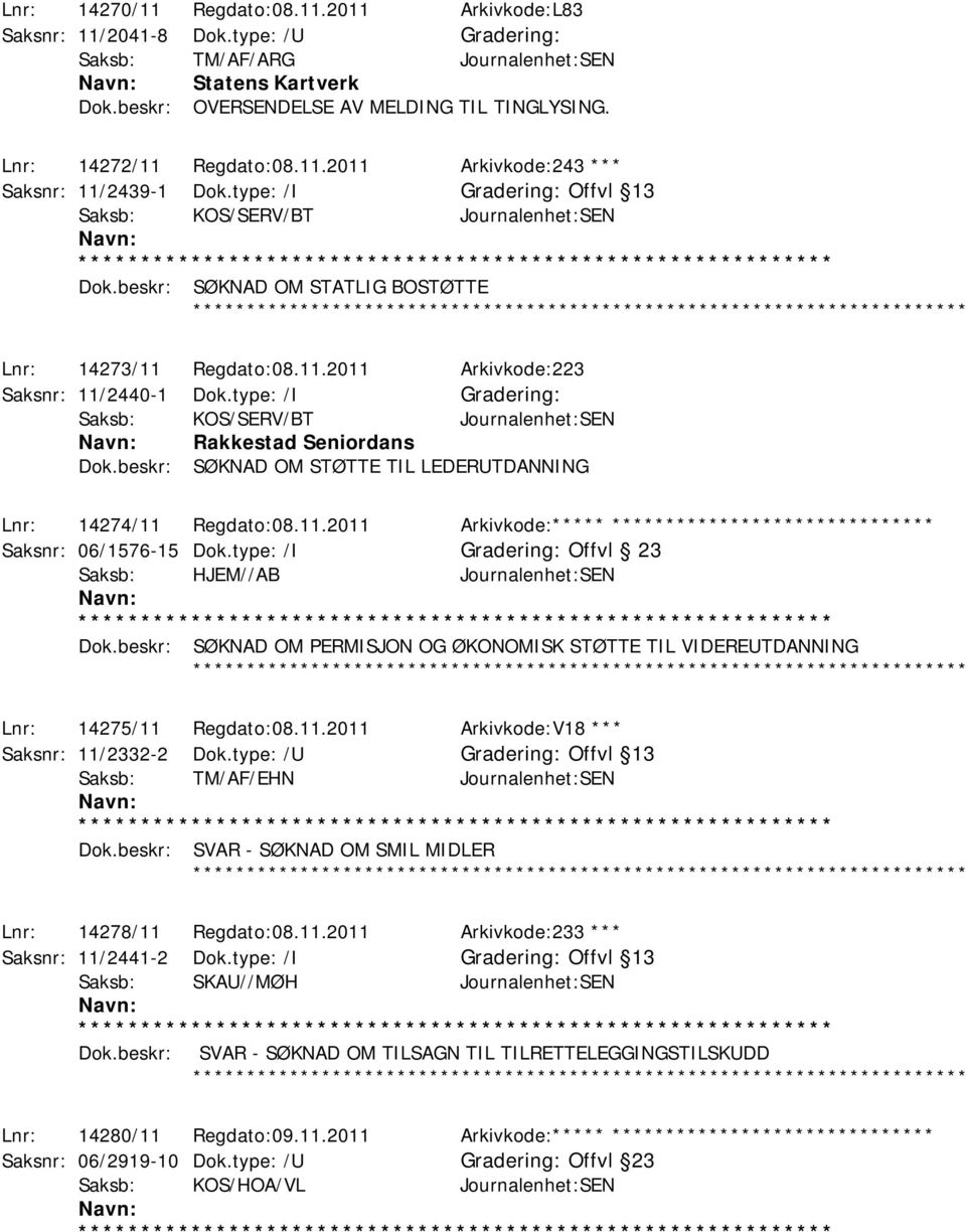 type: /I Saksb: KOS/SERV/BT Journalenhet:SEN Rakkestad Seniordans Dok.beskr: SØKNAD OM STØTTE TIL LEDERUTDANNING Lnr: 14274/11 