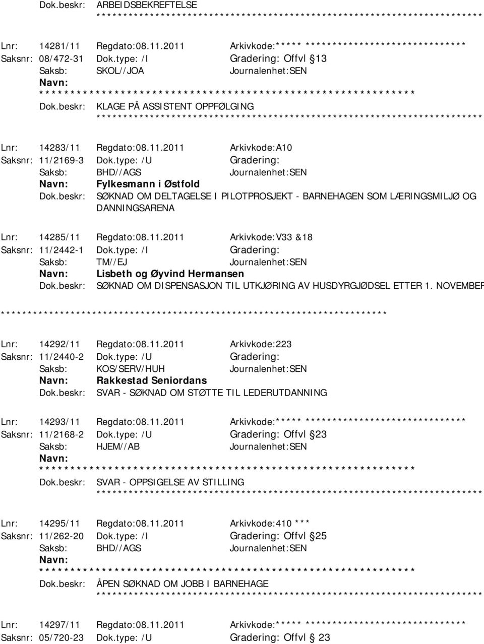 beskr: SØKNAD OM DELTAGELSE I PILOTPROSJEKT - BARNEHAGEN SOM LÆRINGSMILJØ OG DANNINGSARENA Lnr: 14285/11 Regdato:08.11.2011 Arkivkode:V33 &18 Saksnr: 11/2442-1 Dok.