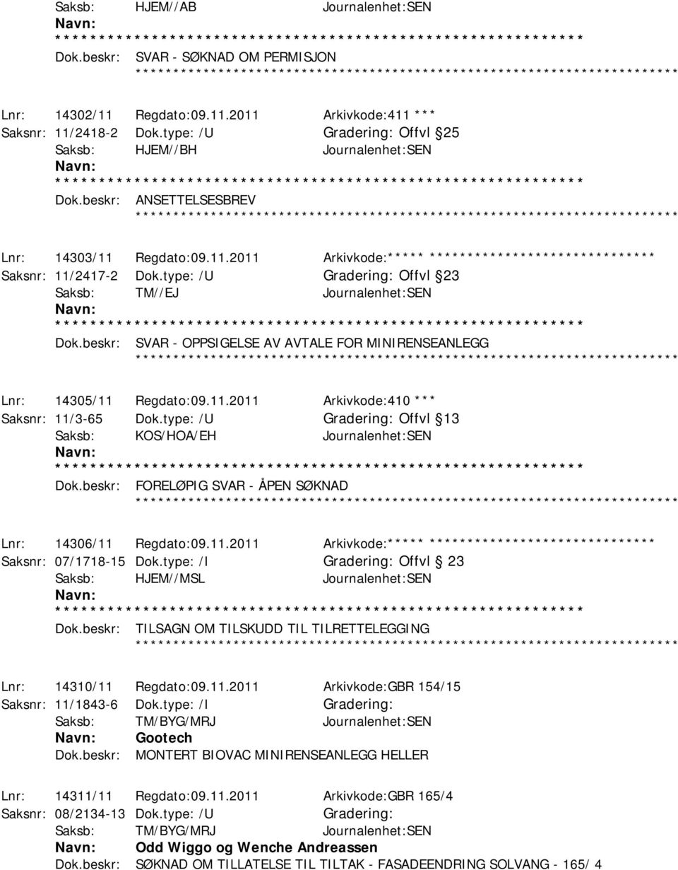 beskr: SVAR - OPPSIGELSE AV AVTALE FOR MINIRENSEANLEGG Lnr: 14305/11 Regdato:09.11.2011 Arkivkode:410 *** Saksnr: 11/3-65 Dok.type: /U Offvl 13 Saksb: KOS/HOA/EH Journalenhet:SEN Dok.
