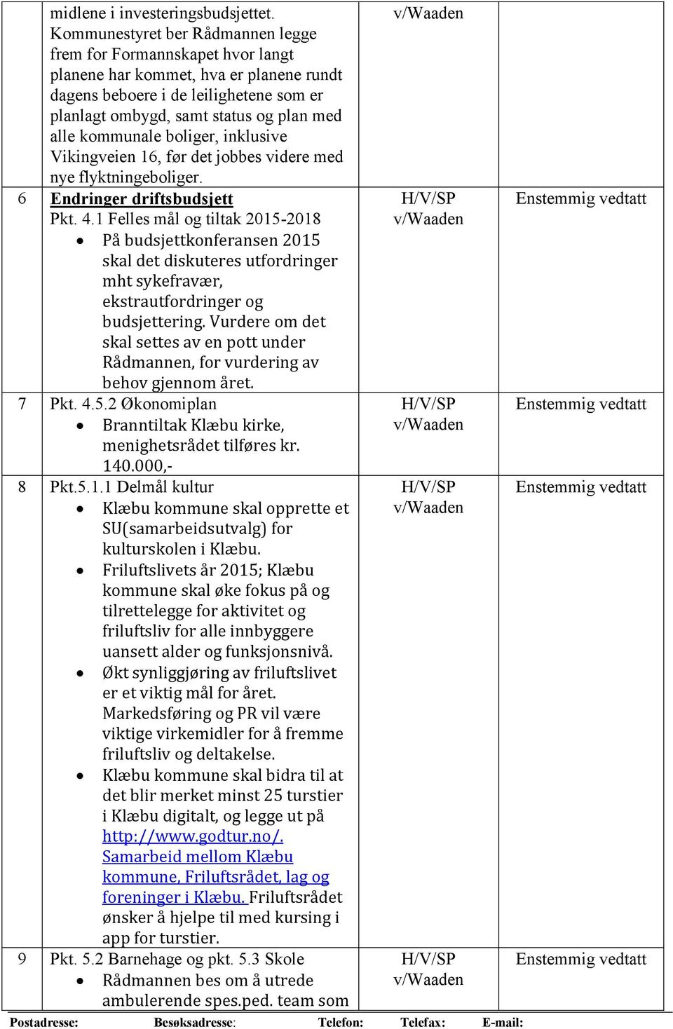 kommunale boliger, inklusive Vikingveien 16, før det jobbes videre med nye flyktningeboliger. 6 Endringer driftsbudsjett Pkt. 4.