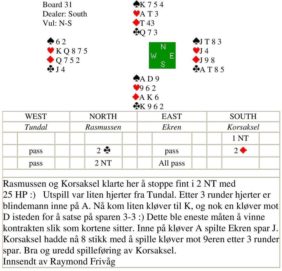 Etter 3 runder hjerter er blindemann inne på A.