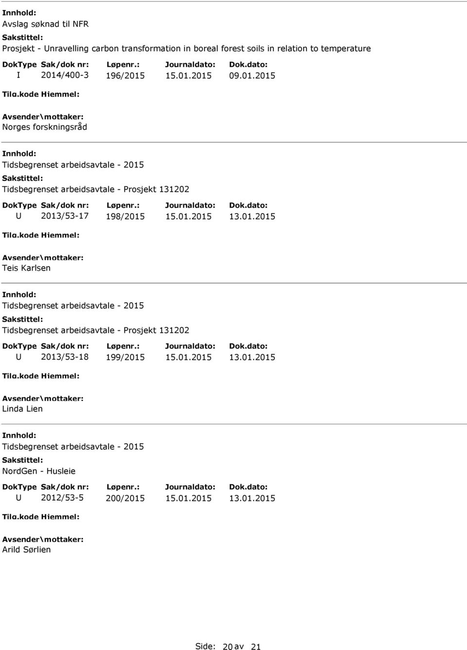 Prosjekt 131202 2013/53-17 198/2015 Teis Karlsen Tidsbegrenset arbeidsavtale - 2015 Tidsbegrenset arbeidsavtale - Prosjekt