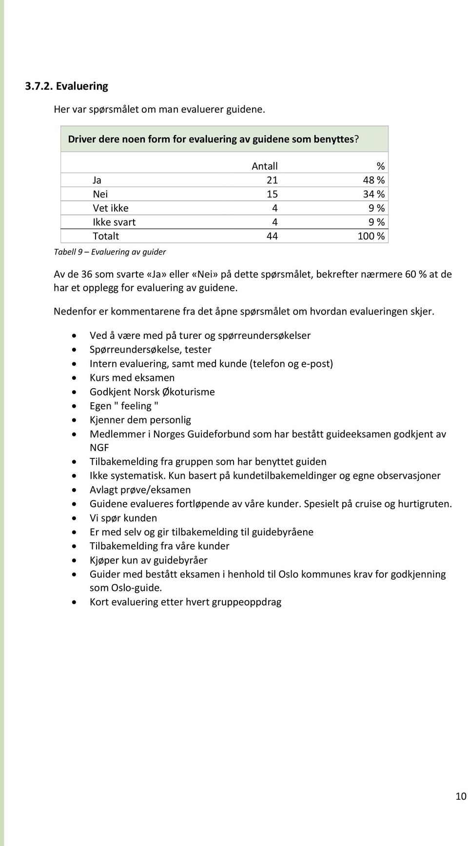 evaluering av guidene. Nedenfor er kommentarene fra det åpne spørsmålet om hvordan evalueringen skjer.