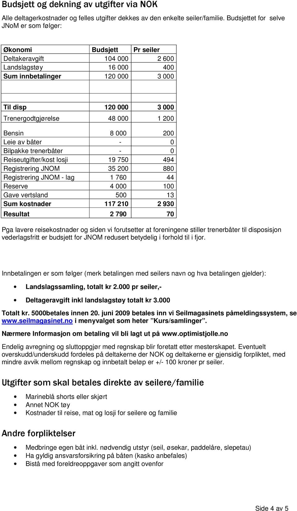 000 1 200 Bensin 8 000 200 Leie av båter - 0 Bilpakke trenerbåter - 0 Reiseutgifter/kost losji 19 750 494 Registrering JNOM 35 200 880 Registrering JNOM - lag 1 760 44 Reserve 4 000 100 Gave