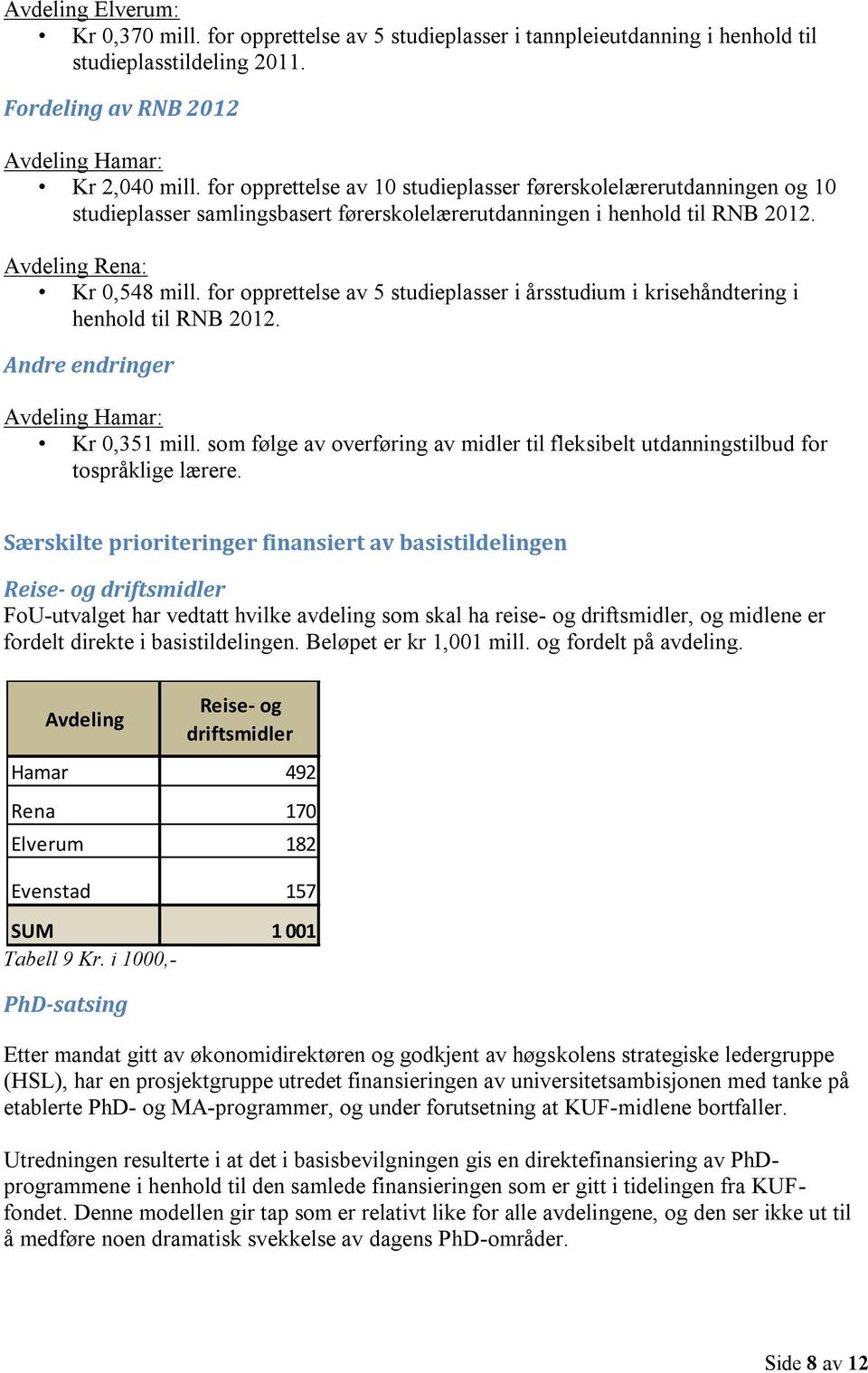 for opprettelse av 5 studieplasser i årsstudium i krisehåndtering i henhold til RNB 2012. Andre endringer Avdeling Hamar: Kr 0,351 mill.