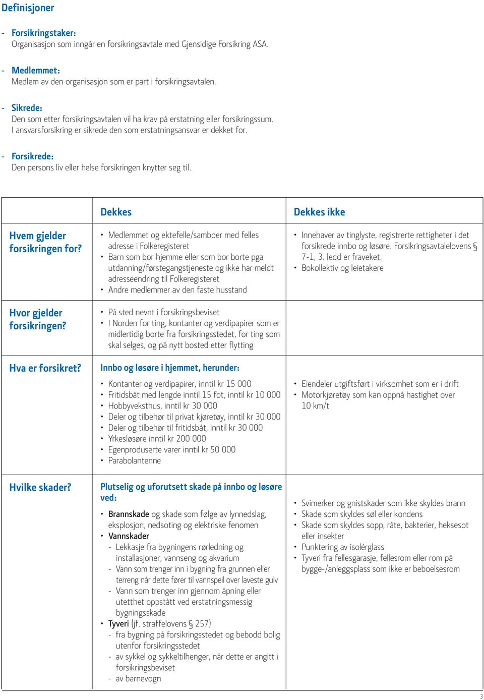 - Forsikrede: Den persons liv eller helse forsikringen knytter seg til. Hvem gjelder forsikringen for? Hvor gjelder forsikringen? Hva er forsikret? Hvilke skader?