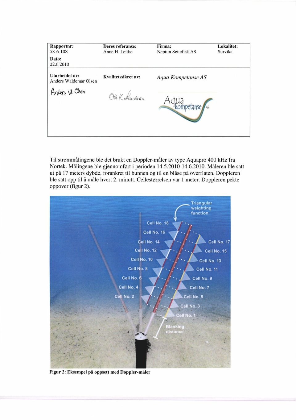 2010 Utarbeidet av: Kvalitetssikret av: Anders Waldemar Olsen An;tm\Å) elseyk Aqua Kompetanse AS AcILQ kompetanse Til strømmålingene ble det brukt en