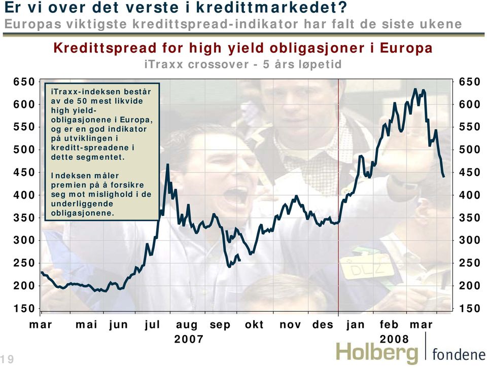 Europa itraxx crossover - 5 års løpetid itraxx-indeksen består av de 50 mest likvide high yieldobligasjonene i Europa, og er en god indikator på