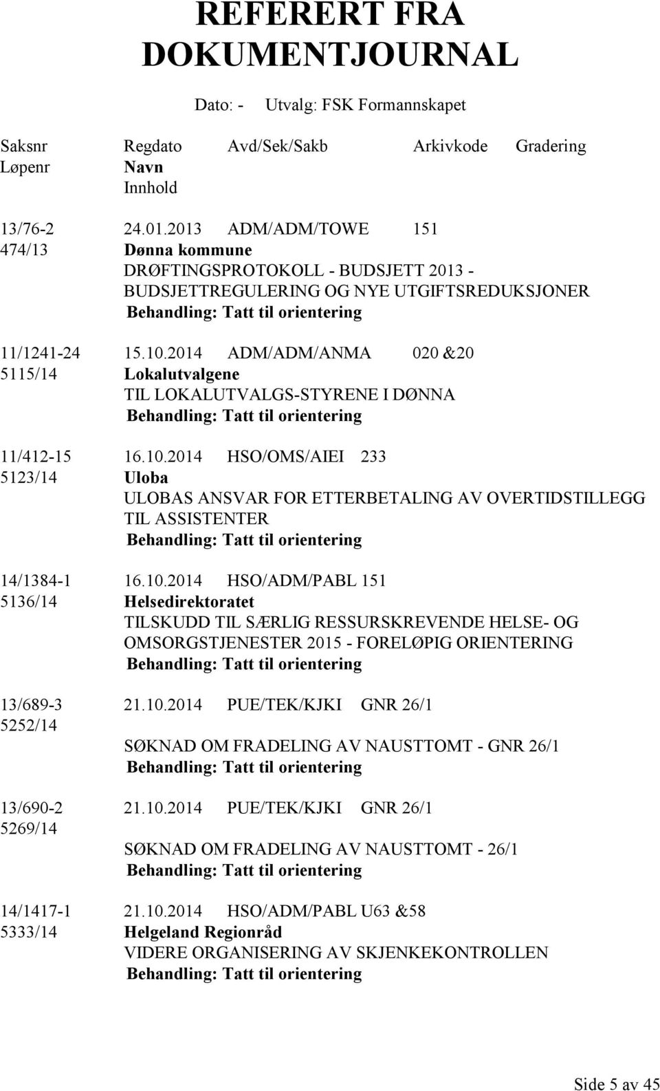 2014 ADM/ADM/ANMA 020 &20 5115/14 Lokalutvalgene TIL LOKALUTVALGS-STYRENE I DØNNA 11/412-15 16.10.