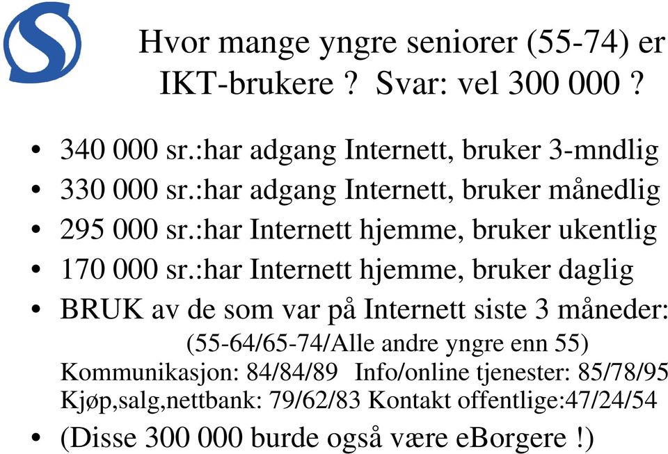 :har Internett hjemme, bruker ukentlig 170 000 sr.