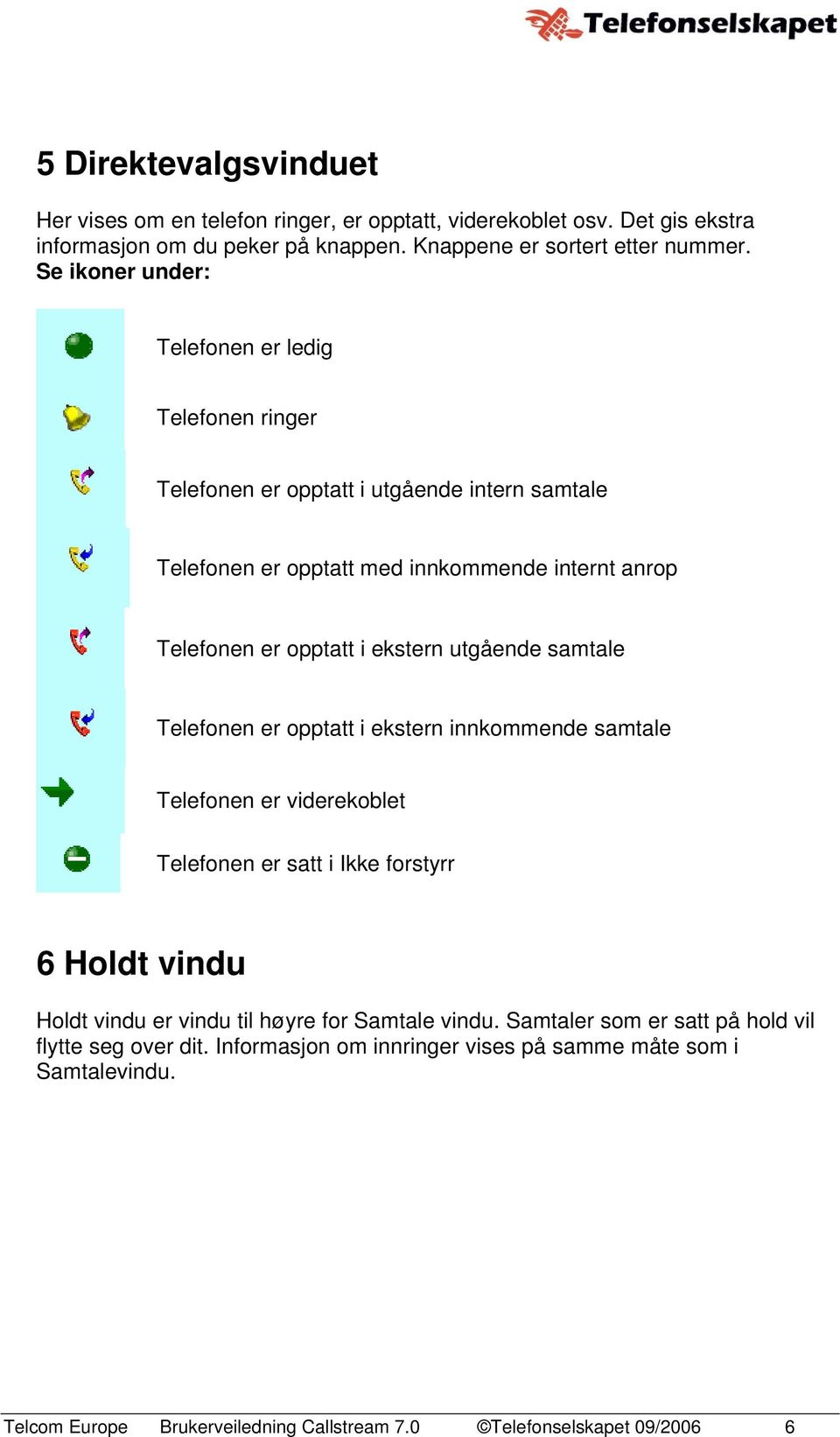 utgående samtale Telefonen er opptatt i ekstern innkommende samtale Telefonen er viderekoblet Telefonen er satt i Ikke forstyrr 6 Holdt vindu Holdt vindu er vindu til høyre for