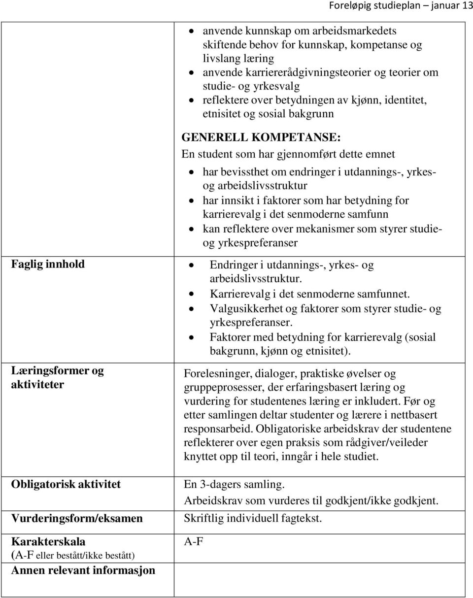 faktorer som har betydning for karrierevalg i det senmoderne samfunn kan reflektere over mekanismer som styrer studieog yrkespreferanser Faglig innhold Endringer i utdannings-, yrkes- og