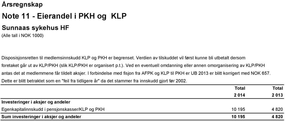 Ved en eventuell omdanning eller annen omorganisering av KLP/PKH antas det at medlemmene får tildelt aksjer.