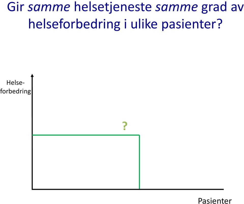 helseforbedring i ulike