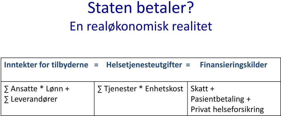 Helsetjenesteutgifter = Finansieringskilder Ansatte *