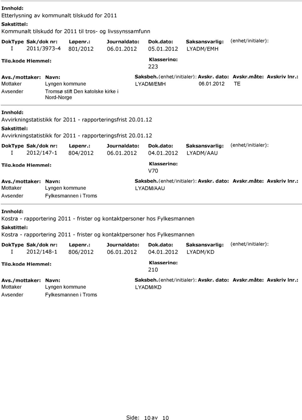 01.12 2012/147-1 804/2012 LYADM/AA V70 LYADM/AA Fylkesmannen i Troms Kostra - rapportering 2011 - frister og kontaktpersoner hos Fylkesmannen