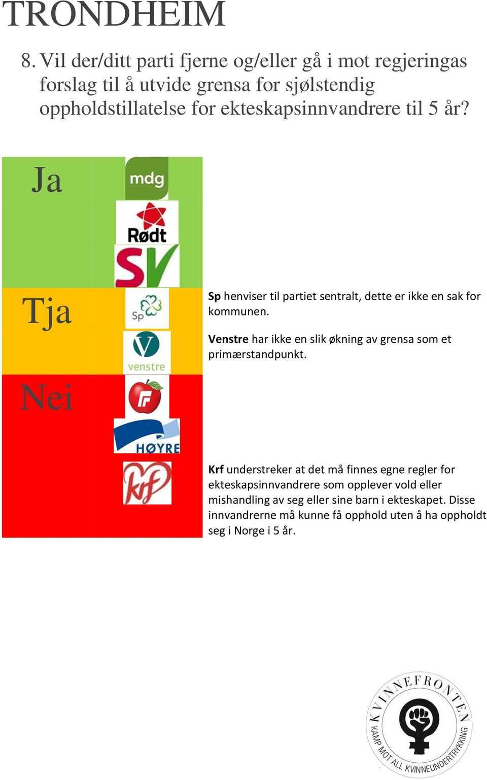 Venstre har ikke en slik økning av grensa som et primærstandpunkt.