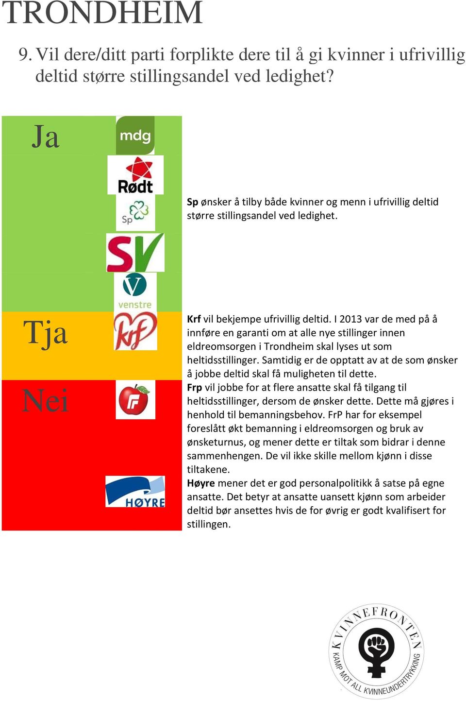 I 2013 var de med på å innføre en garanti om at alle nye stillinger innen eldreomsorgen i Trondheim skal lyses ut som heltidsstillinger.