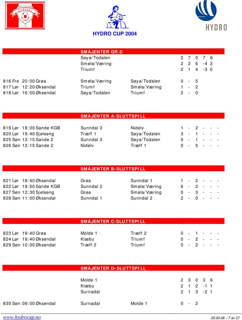 Triumf 2-0 SMÅJENTER A-SLUTTSPILL 819 Lør 18:00 Sande KGB Sunndal 3 Nidelv 1-2 - - - 820 Lør 19:40 Sjølseng Træff 1 Søya/Todalen 3-1 - - - 825 Søn 13:15 Sande 2 Sunndal 3 Søya/Todalen 0-1 - - - 826