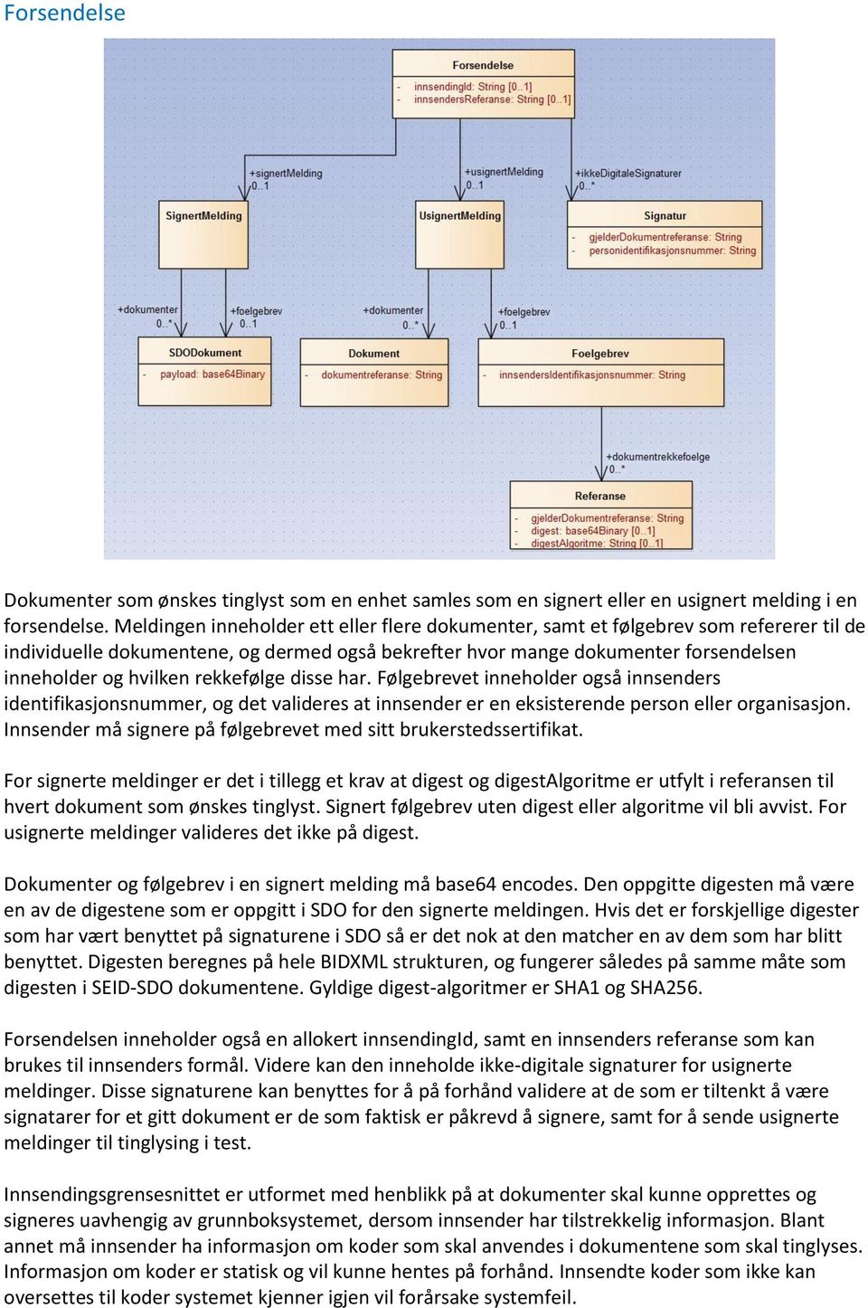 rekkefølge disse har. Følgebrevet inneholder også innsenders identifikasjonsnummer, og det valideres at innsender er en eksisterende person eller organisasjon.