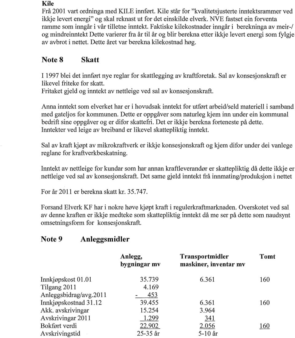 Faktiske kilekostnader inngår i berekninga av meir-/ og mindreinntekt Dette varierer fra år til år og blir berekna etter ikkje levert energi som fylgje av avbrot i nettet.