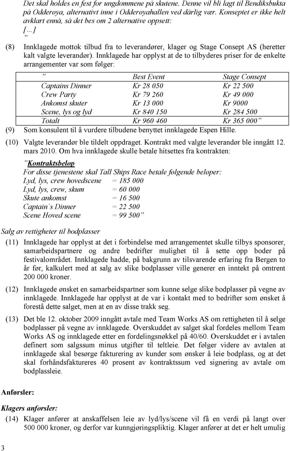 Innklagede har opplyst at de to tilbyderes priser for de enkelte arrangementer var som følger: Best Event Stage Consept Captains Dinner Kr 28 050 Kr 22 500 Crew Party Kr 79 260 Kr 49 000 Ankomst