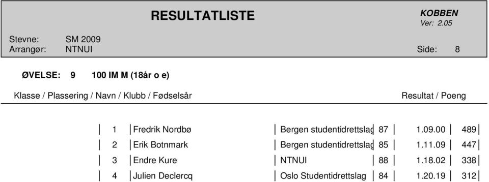 00 489 2 Erik Botnmark Bergen studentidrettslag 85 1.11.