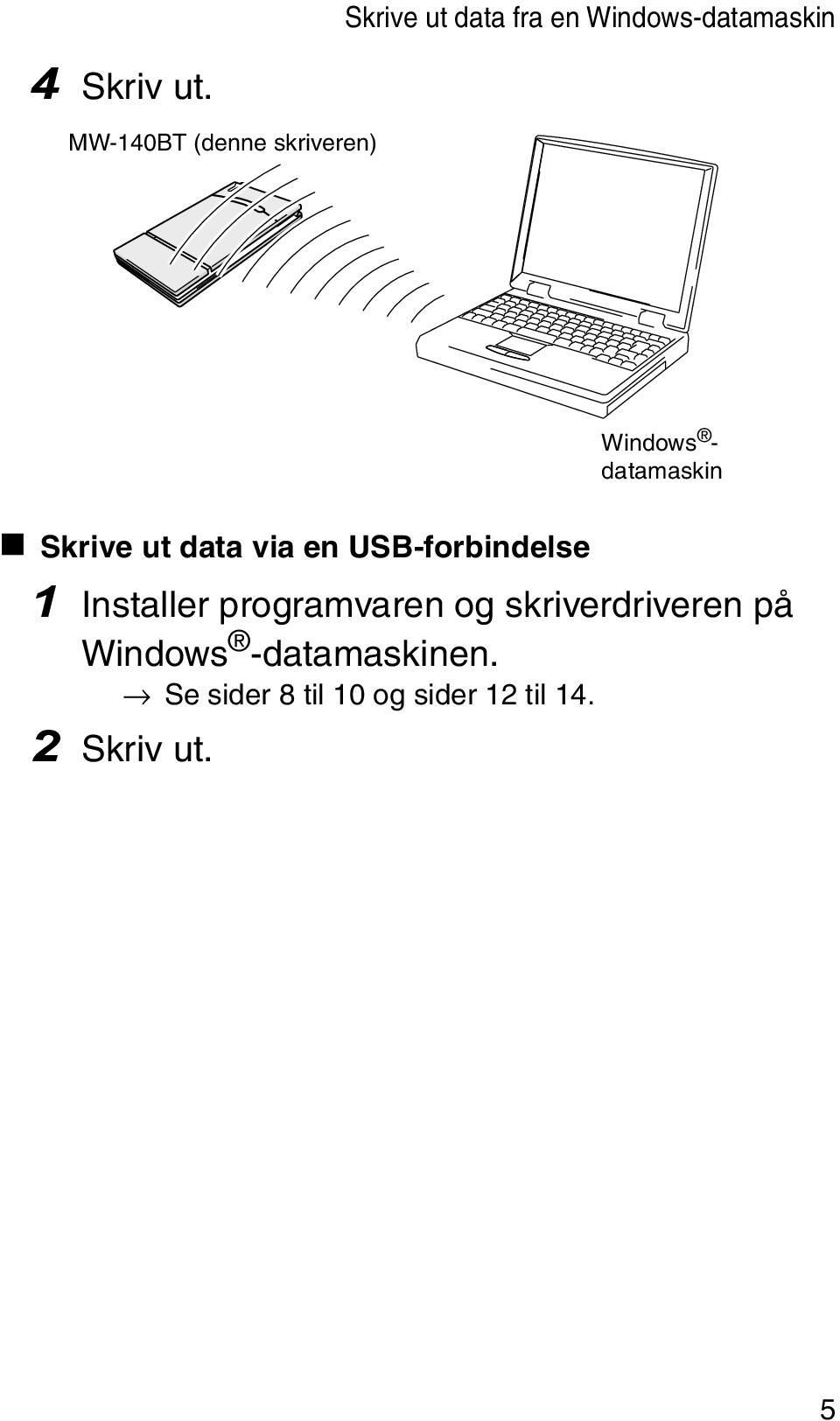 via en USB-forbindelse 1 Installer programvaren og