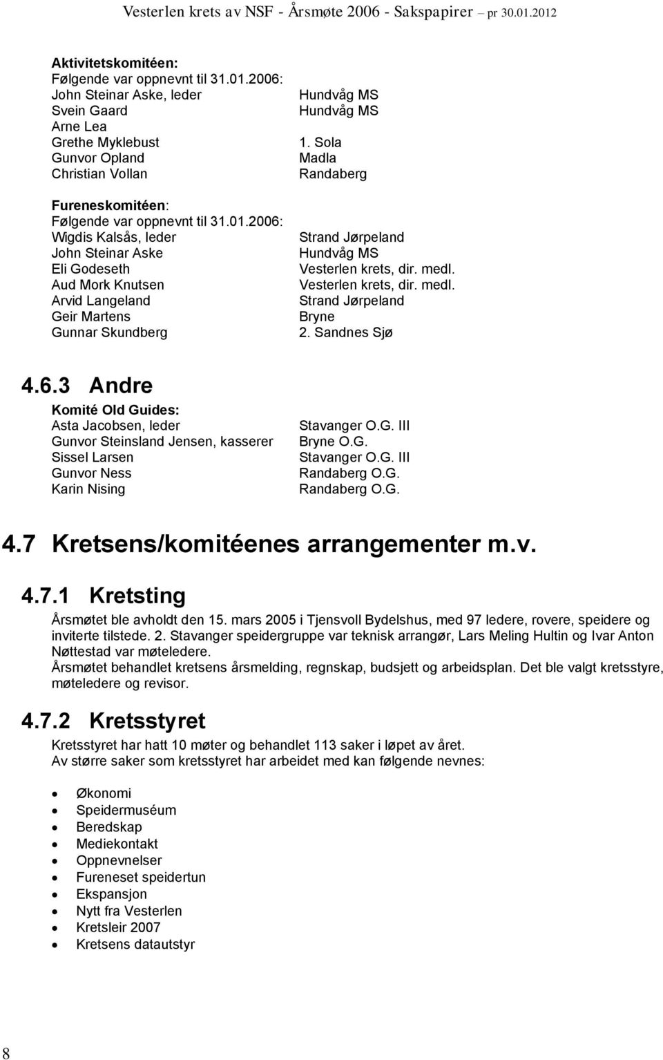 3 Andre Komité Old Guides: Asta Jacobsen, leder Gunvor Steinsland Jensen, kasserer Sissel Larsen Gunvor Ness Karin Nising Stavanger O.G. III Bryne O.G. Stavanger O.G. III Randaberg O.G. Randaberg O.G. 4.