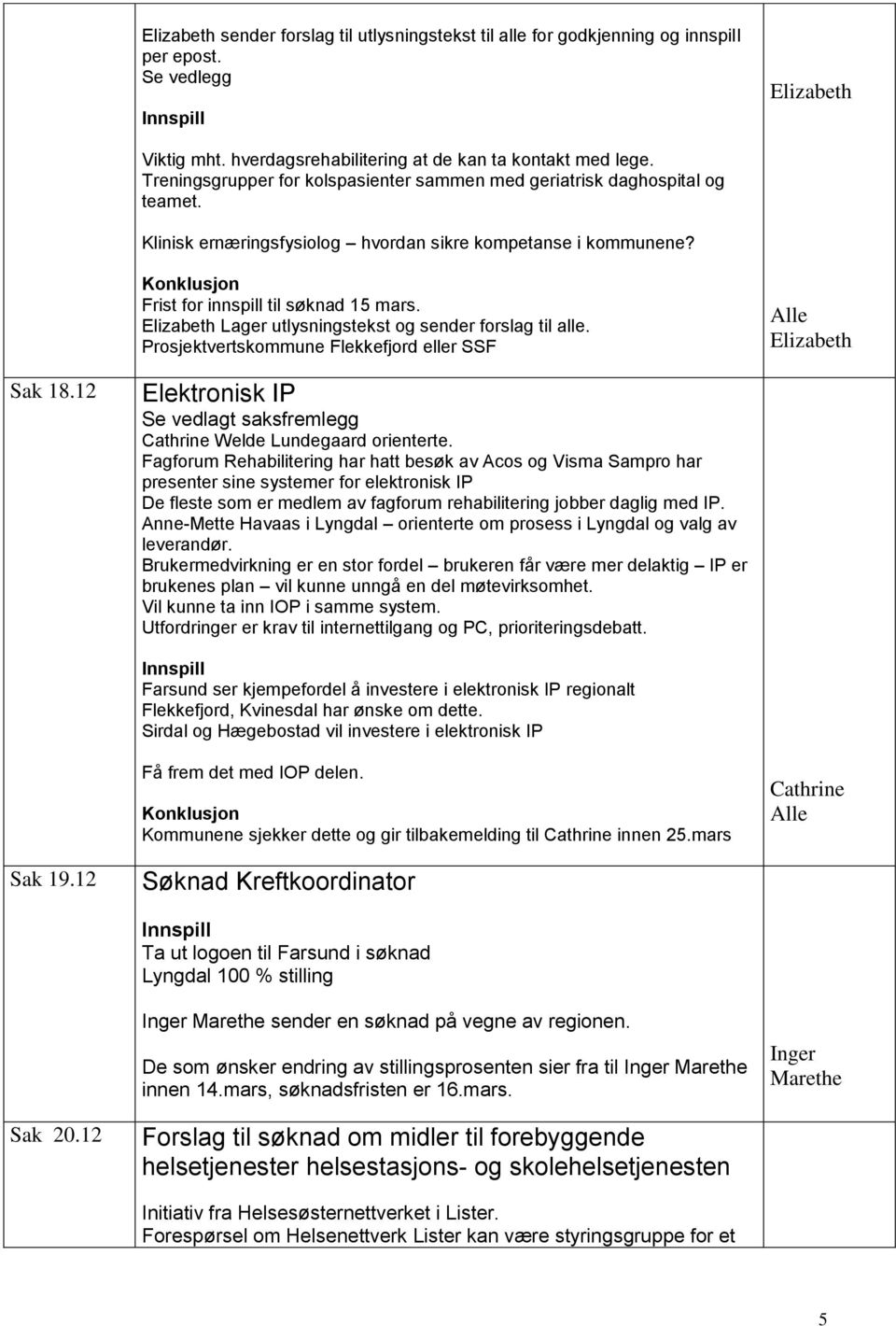 Elizabeth Lager utlysningstekst og sender forslag til alle. Prosjektvertskommune Flekkefjord eller SSF Alle Elizabeth Sak 18.