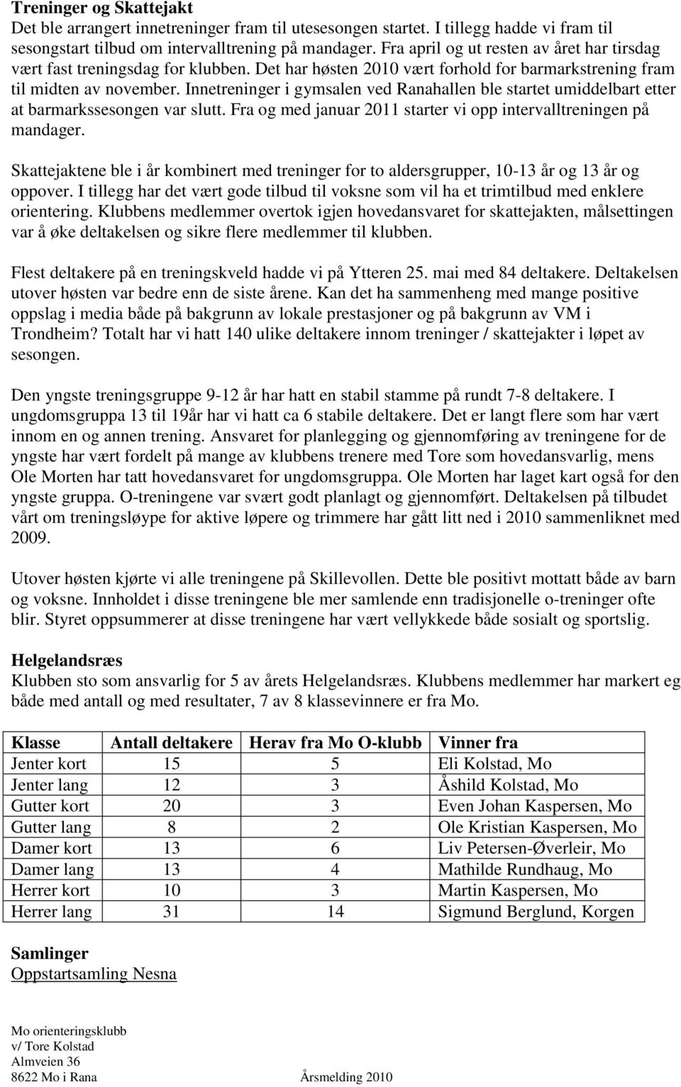 Innetreninger i gymsalen ved Ranahallen ble startet umiddelbart etter at barmarkssesongen var slutt. Fra og med januar 2011 starter vi opp intervalltreningen på mandager.