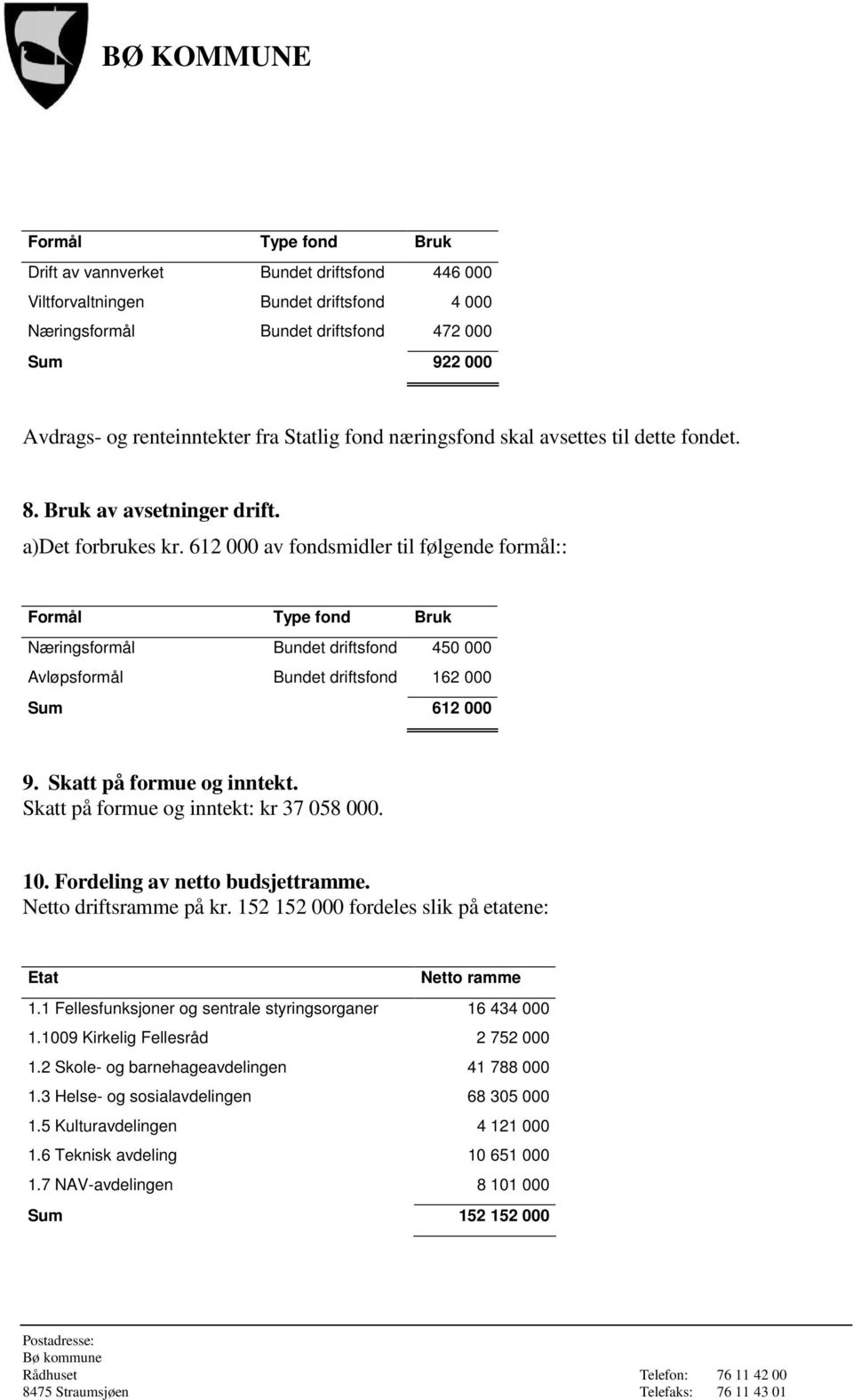 612 000 av fondsmidler til følgende formål:: Formål Type fond Bruk Næringsformål Bundet driftsfond 450 000 Avløpsformål Bundet driftsfond 162 000 Sum 612 000 9. Skatt på formue og inntekt.