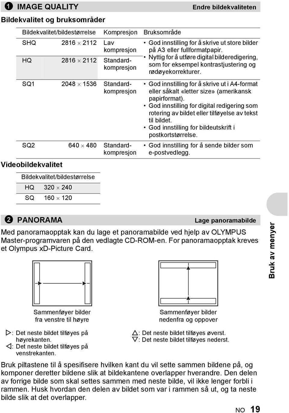 Nyttig for å utføre digital bilderedigering, som for eksempel kontrastjustering og rødøyekorrekturer. God innstilling for å skrive ut i A4-format eller såkalt «letter size» (amerikansk papirformat).