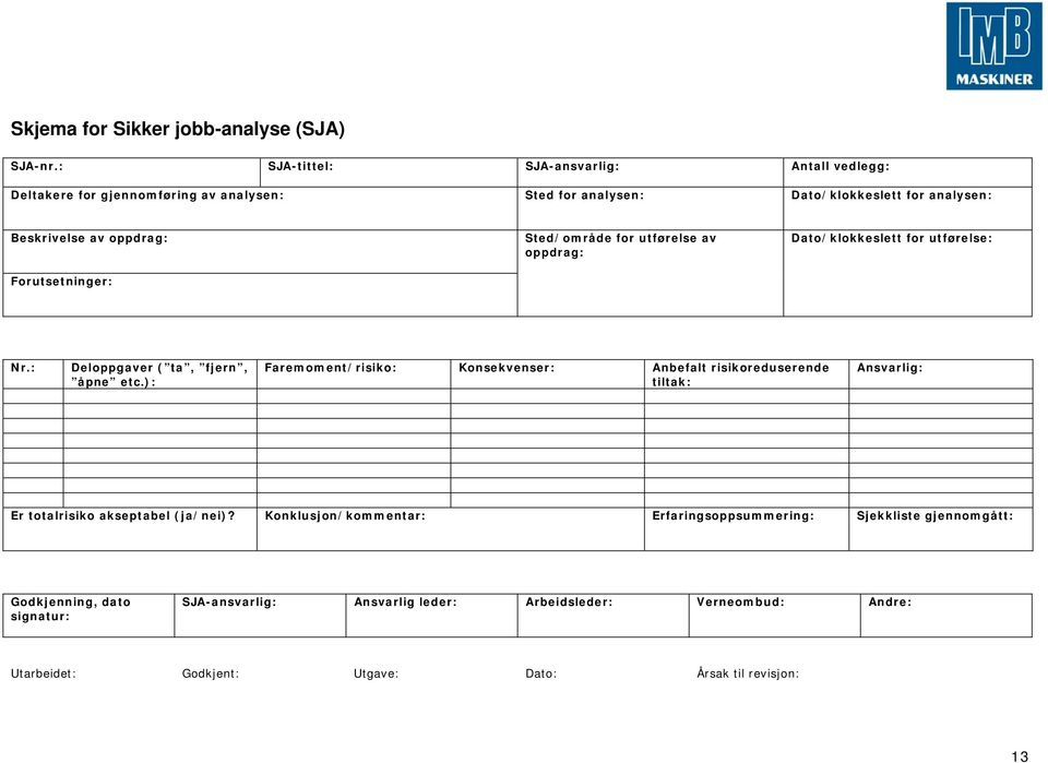 Forutsetninger: Sted/område for utførelse av oppdrag: Dato/klokkeslett for utførelse: Nr.: Deloppgaver ( ta, fjern, åpne etc.