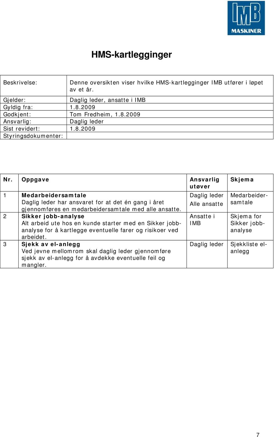 Alle ansatte 2 Sikker jobb-analyse Alt arbeid ute hos en kunde starter med en Sikker jobbanalyse for å kartlegge eventuelle farer og risikoer ved arbeidet.